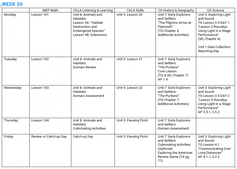 homeschool-first-grade-daily-schedule-homeschool-workplans