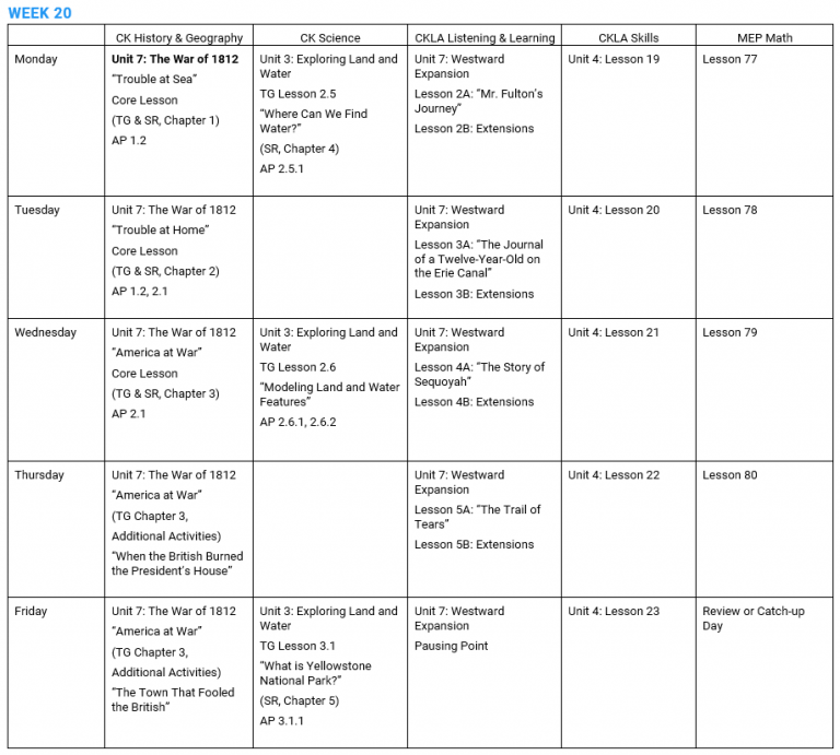 Homeschool Second Grade Daily Schedule - Homeschool Workplans