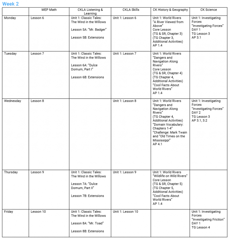 Homeschool Third Grade Daily Schedule - Homeschool Workplans