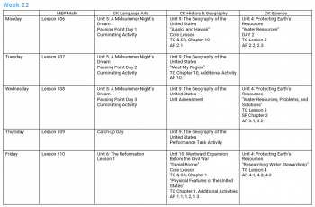 Homeschool Fifth Grade Daily Schedule - Homeschool Workplans