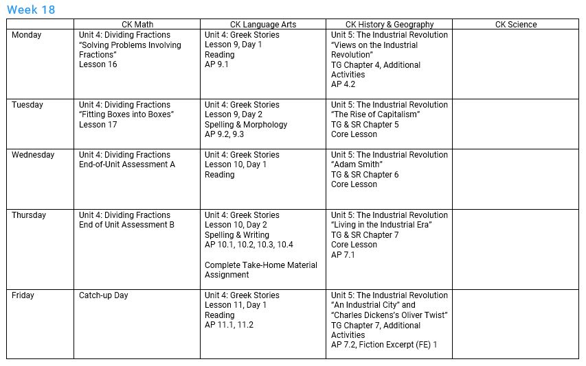 Homeschool Sixth Grade Daily Schedule Homeschool Workplans