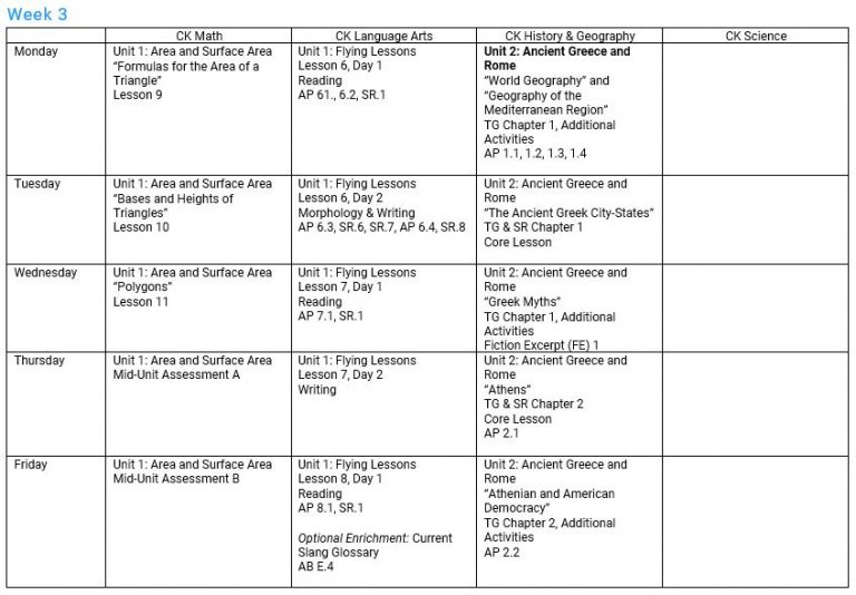 Homeschool Sixth Grade Daily Schedule - Homeschool Workplans