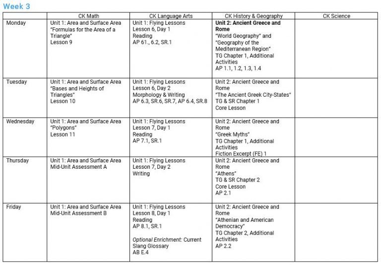 Homeschool Sixth Grade Daily Schedule Homeschool Workplans